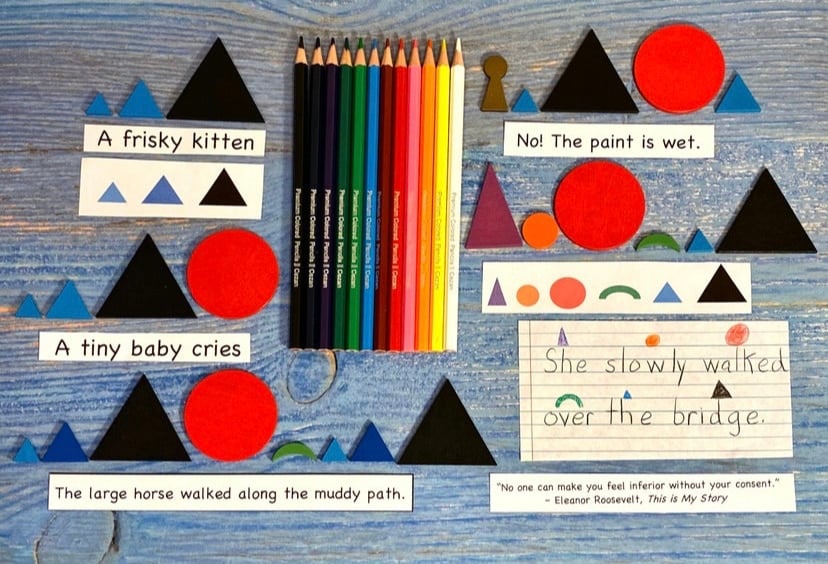 Montessori Grammar Symbols